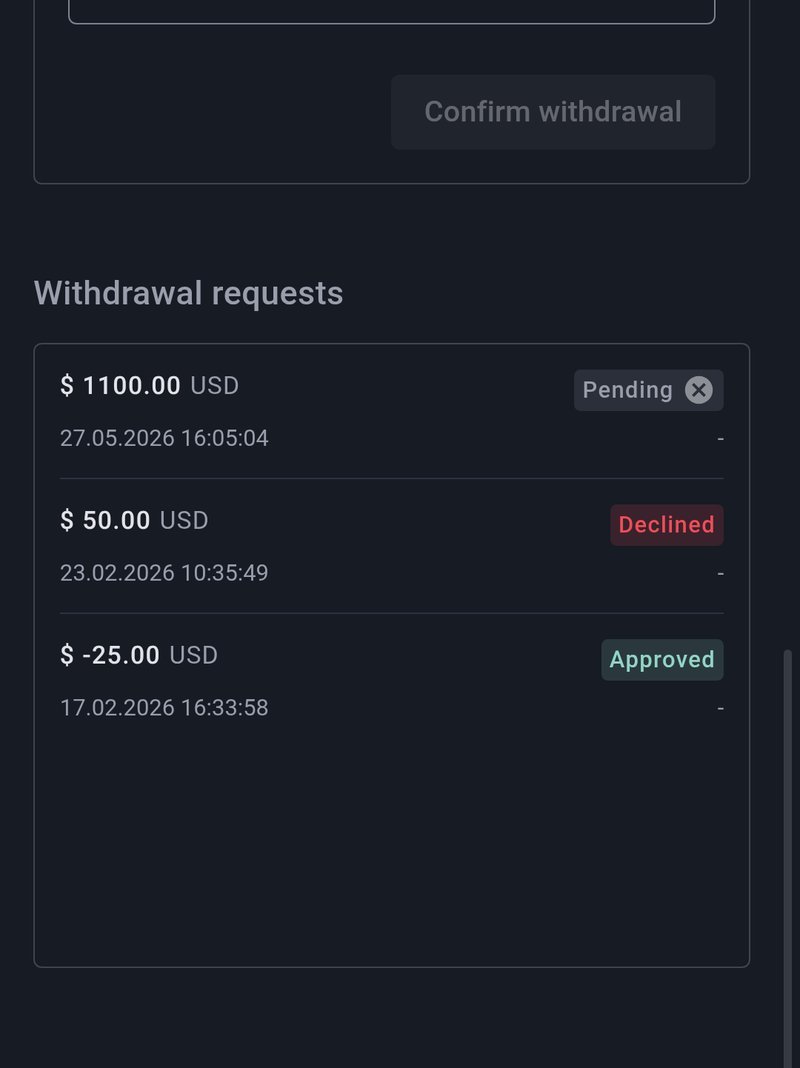 Overview of spinboss casino bonus